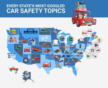 New Study from Patterson Law Group Reveals the Road Safety Topics Each State Googles More Than Any Other State